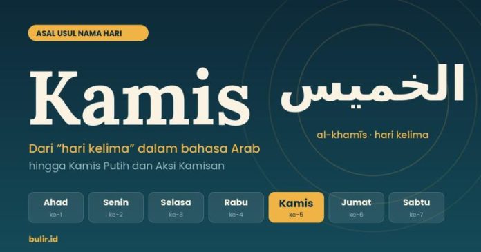 Telusuri asal usul nama hari Kamis, mulai dari akar kata Arab al-khamīs, nama kuno Mu'nis, sampai tradisi dan peristiwa yang lekat dengan hari kelima dalam sepekan.