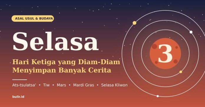 Asal Usul Nama Hari Selasa dan Fakta Menariknya