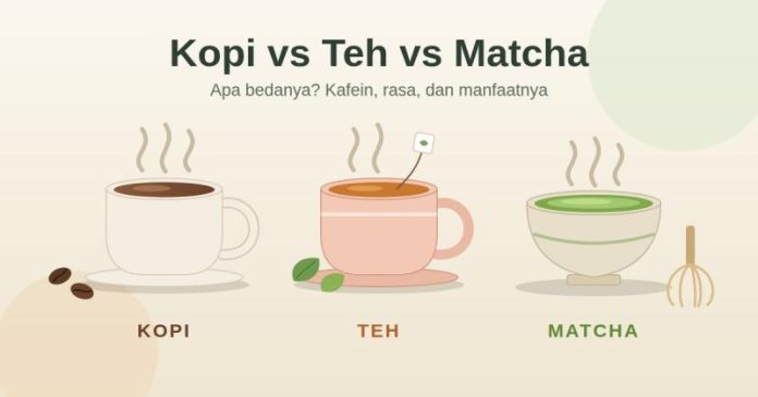 gambar-utama-kopi-teh-matcha